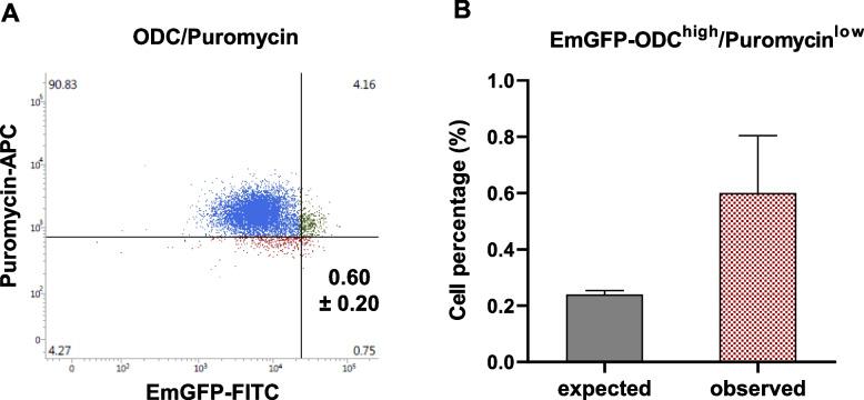 https://cdn.ncbi.nlm.nih.gov/pmc/blobs/4672/12210997/61fb1a37644e/12885_2025_14460_Fig4_HTML.jpg