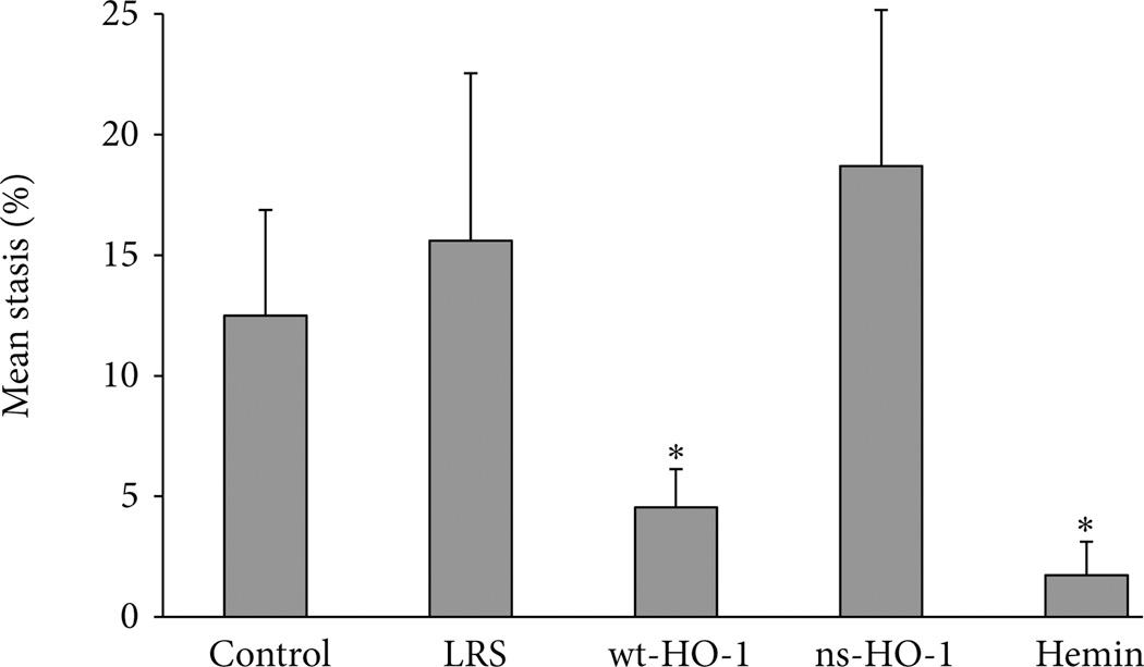https://cdn.ncbi.nlm.nih.gov/pmc/blobs/467a/4261193/5510e5b33682/nihms595313f5.jpg