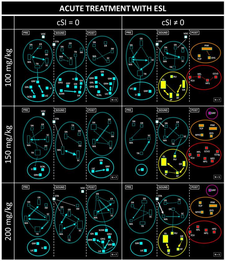 https://cdn.ncbi.nlm.nih.gov/pmc/blobs/467e/11117828/14357b3895ff/biomedicines-12-01121-g005.jpg