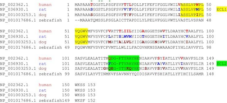 https://cdn.ncbi.nlm.nih.gov/pmc/blobs/467f/4439126/6ec19f624773/ppat.1004896.g003.jpg
