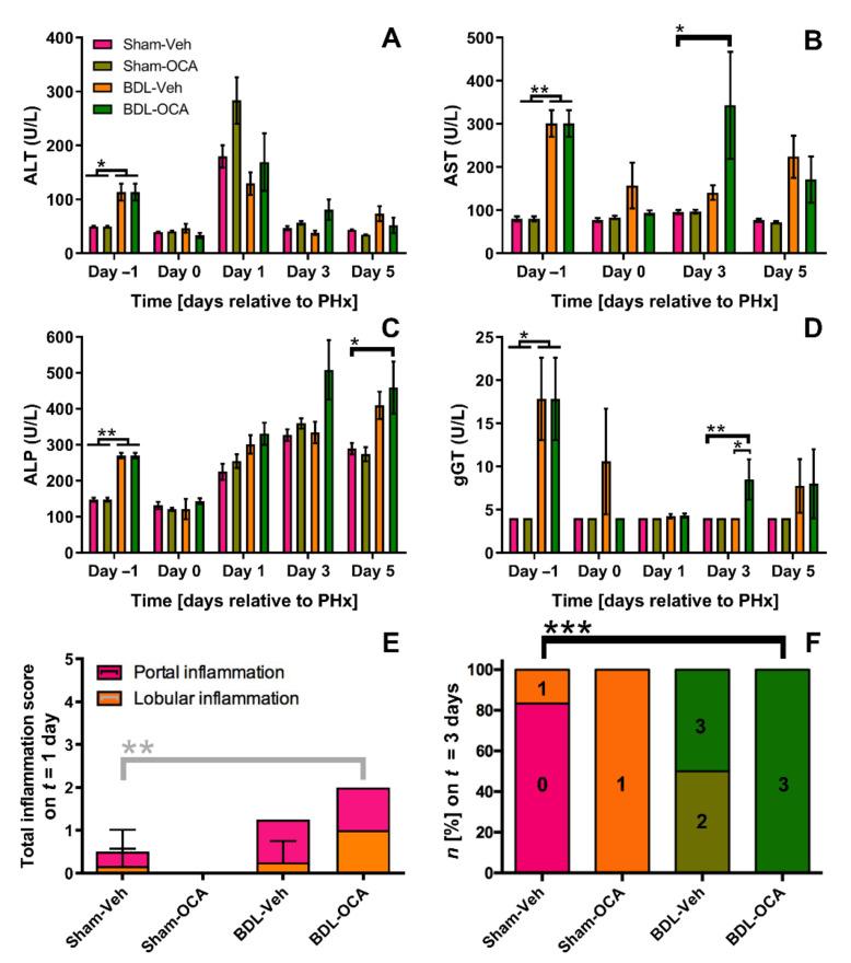 https://cdn.ncbi.nlm.nih.gov/pmc/blobs/467f/7916678/129b81be47a8/biomolecules-11-00260-g006.jpg