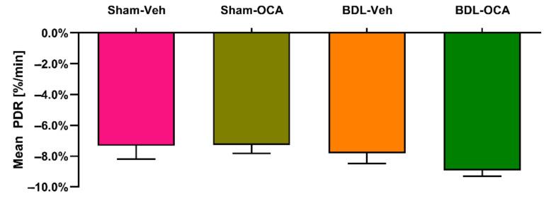 https://cdn.ncbi.nlm.nih.gov/pmc/blobs/467f/7916678/a45bd6e480a9/biomolecules-11-00260-g008.jpg