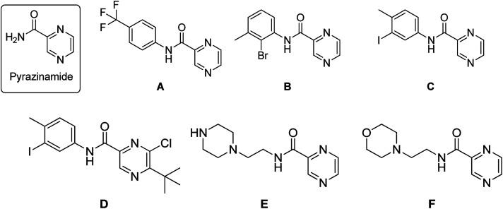 https://cdn.ncbi.nlm.nih.gov/pmc/blobs/4683/9050811/77189e096a0c/d0ra01348j-f1.jpg