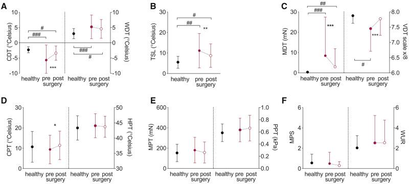 https://cdn.ncbi.nlm.nih.gov/pmc/blobs/4684/7462094/9e325342e04e/awaa163f1.jpg