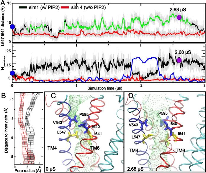 https://cdn.ncbi.nlm.nih.gov/pmc/blobs/4685/7910439/22cdf636d34a/42003_2021_1782_Fig2_HTML.jpg