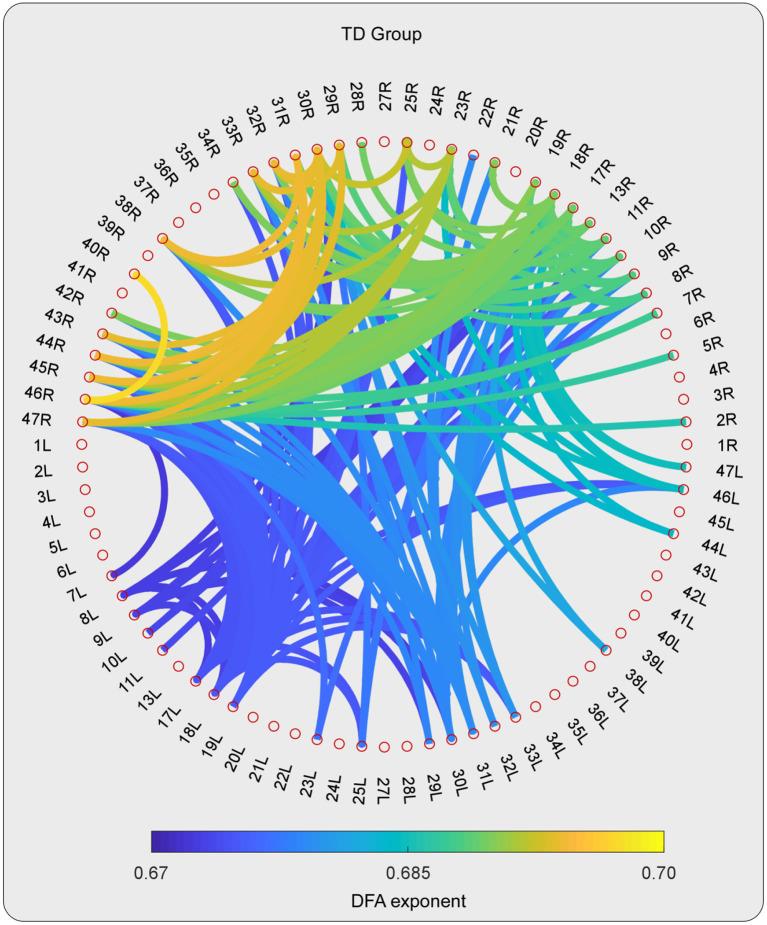 https://cdn.ncbi.nlm.nih.gov/pmc/blobs/4685/8660096/244cae6ed1c6/fpsyt-12-618573-g0003.jpg