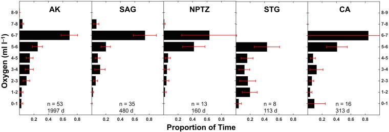 https://cdn.ncbi.nlm.nih.gov/pmc/blobs/4689/5585177/a33de713849a/41598_2017_11059_Fig3_HTML.jpg