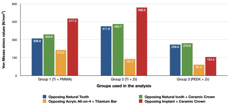 https://cdn.ncbi.nlm.nih.gov/pmc/blobs/468a/8348490/682beff0b81e/materials-14-04308-g016.jpg
