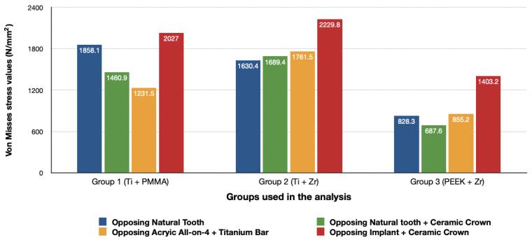 https://cdn.ncbi.nlm.nih.gov/pmc/blobs/468a/8348490/c25bbb72e042/materials-14-04308-g012.jpg
