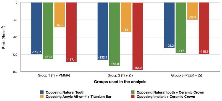 https://cdn.ncbi.nlm.nih.gov/pmc/blobs/468a/8348490/d7dd3bdf426c/materials-14-04308-g008.jpg