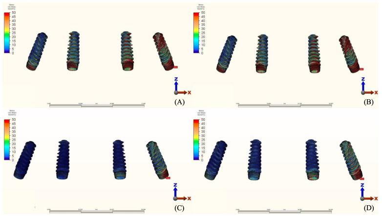 https://cdn.ncbi.nlm.nih.gov/pmc/blobs/468a/8348490/da7c19d7db93/materials-14-04308-g014.jpg