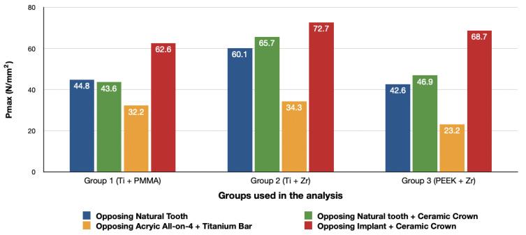 https://cdn.ncbi.nlm.nih.gov/pmc/blobs/468a/8348490/f49776cb8f77/materials-14-04308-g004.jpg