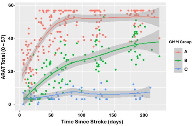 https://cdn.ncbi.nlm.nih.gov/pmc/blobs/4697/12015485/4c227e55ffdb/41598_2025_98618_Fig6_HTML.jpg
