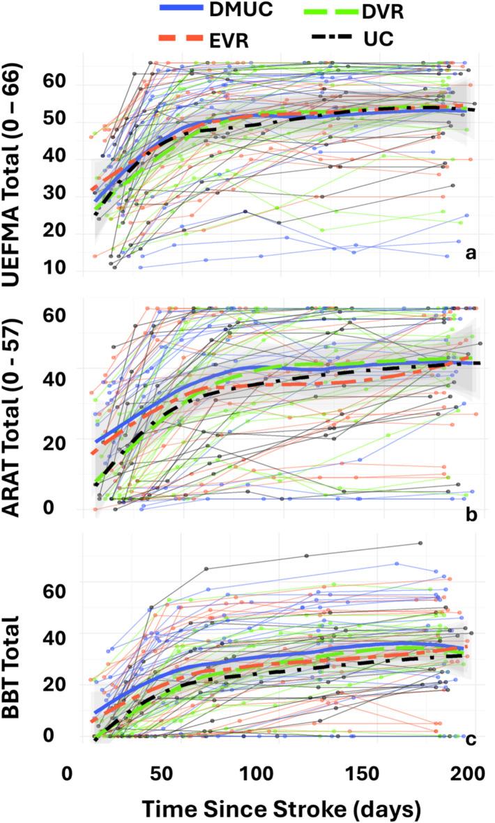https://cdn.ncbi.nlm.nih.gov/pmc/blobs/4697/12015485/fa7b36d65c04/41598_2025_98618_Fig4_HTML.jpg