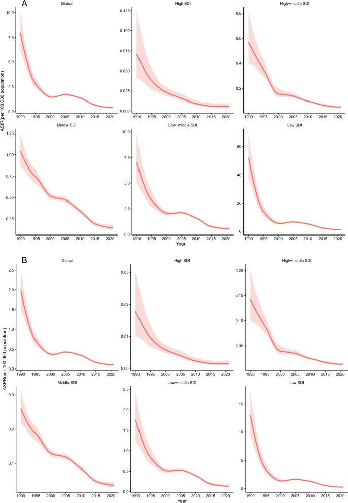 https://cdn.ncbi.nlm.nih.gov/pmc/blobs/46a4/12032768/92defccc0dfe/13071_2025_6796_Fig1a_HTML.jpg