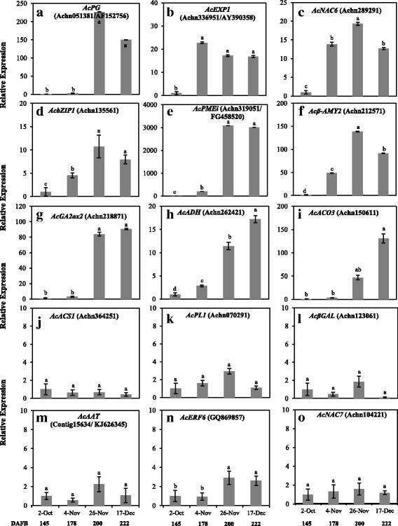 https://cdn.ncbi.nlm.nih.gov/pmc/blobs/46a6/5863462/e411f2a3859d/12870_2018_1264_Fig9_HTML.jpg