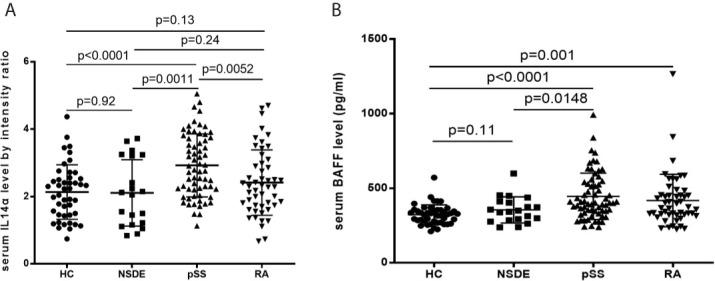 https://cdn.ncbi.nlm.nih.gov/pmc/blobs/46a6/8126710/c9264aaeb4db/fimmu-12-673658-g001.jpg