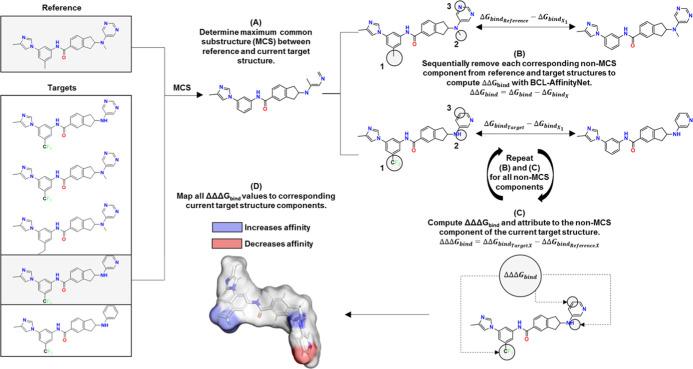 https://cdn.ncbi.nlm.nih.gov/pmc/blobs/46a7/7903419/5cb2e7e87b36/ci0c01001_0009.jpg