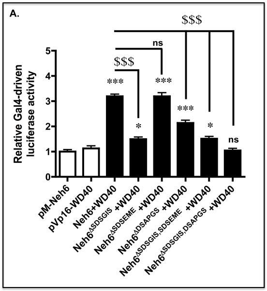 https://cdn.ncbi.nlm.nih.gov/pmc/blobs/46a8/3522573/33954637c8e6/ukmss-49233-f0006.jpg