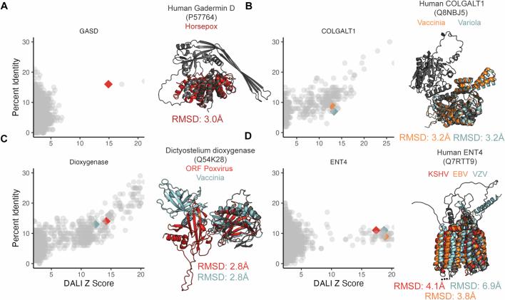 https://cdn.ncbi.nlm.nih.gov/pmc/blobs/46ab/11410667/68ad2a067444/41586_2024_7809_Fig8_ESM.jpg