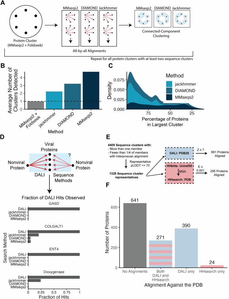 https://cdn.ncbi.nlm.nih.gov/pmc/blobs/46ab/11410667/ff709b79357b/41586_2024_7809_Fig11_ESM.jpg