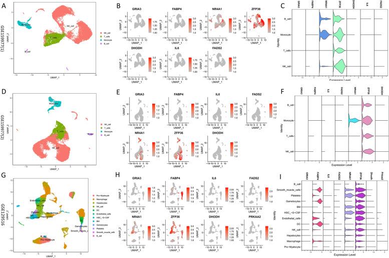 https://cdn.ncbi.nlm.nih.gov/pmc/blobs/46b2/10804801/5a8ca03fe5f3/12944_2023_1988_Fig10_HTML.jpg