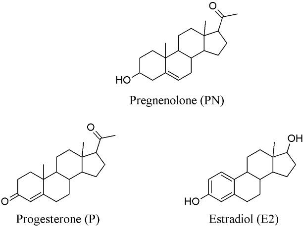 https://cdn.ncbi.nlm.nih.gov/pmc/blobs/46b2/4918871/513418fc01e0/yjbm_89_2_175_g04.jpg