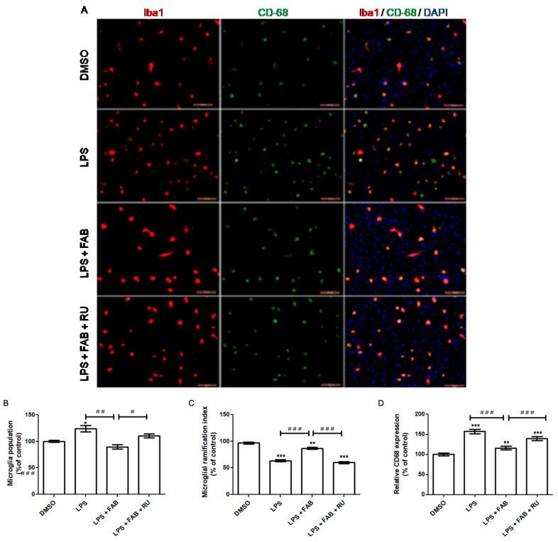 https://cdn.ncbi.nlm.nih.gov/pmc/blobs/46b3/11901960/2428a791b2a2/molecules-30-01014-g002.jpg