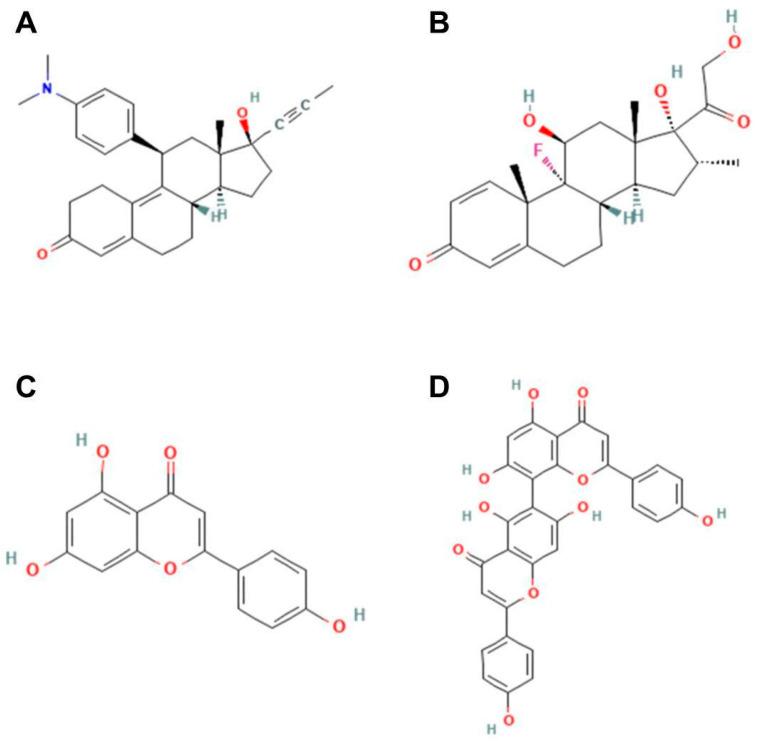 https://cdn.ncbi.nlm.nih.gov/pmc/blobs/46b3/11901960/7a2cea317bf7/molecules-30-01014-g006.jpg