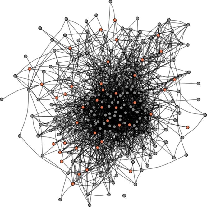 https://cdn.ncbi.nlm.nih.gov/pmc/blobs/46b9/5790806/3c08f747abfc/41467_2017_2722_Fig1_HTML.jpg