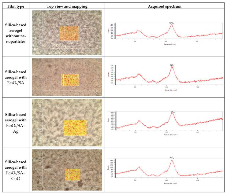 https://cdn.ncbi.nlm.nih.gov/pmc/blobs/46c5/12073745/2a6e04d8bba5/nanomaterials-15-00637-g014.jpg