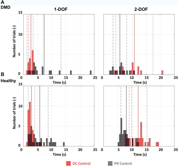 https://cdn.ncbi.nlm.nih.gov/pmc/blobs/46c7/10116050/0797f4d1ede1/frobt-10-1100411-g003.jpg