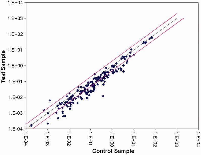 https://cdn.ncbi.nlm.nih.gov/pmc/blobs/46c9/5536709/ad84deda9479/10.1177_0300060516630852-fig1.jpg