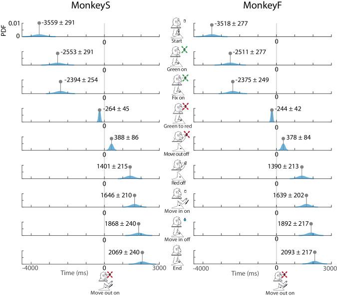 https://cdn.ncbi.nlm.nih.gov/pmc/blobs/46cf/11176338/23f66d85cff0/41597_2024_3479_Fig5_HTML.jpg