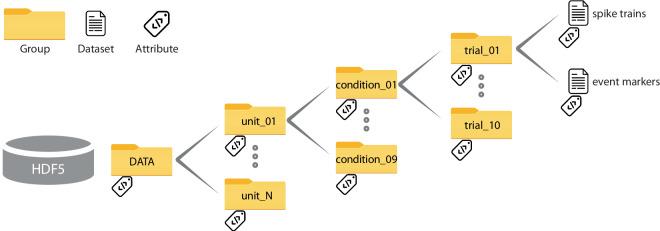 https://cdn.ncbi.nlm.nih.gov/pmc/blobs/46cf/11176338/3f0231ca4acc/41597_2024_3479_Fig4_HTML.jpg