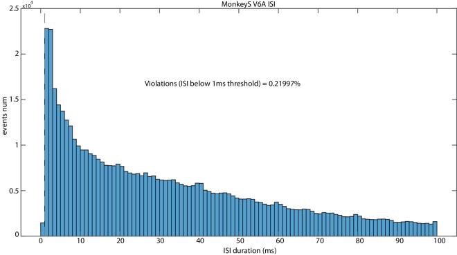 https://cdn.ncbi.nlm.nih.gov/pmc/blobs/46cf/11176338/b3fe0fa54a7f/41597_2024_3479_Fig7_HTML.jpg