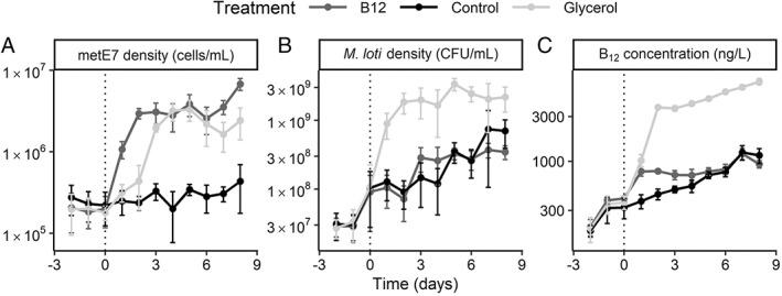 https://cdn.ncbi.nlm.nih.gov/pmc/blobs/46cf/9545926/bd4097127dc7/EMI-24-3134-g005.jpg