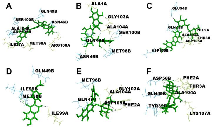 https://cdn.ncbi.nlm.nih.gov/pmc/blobs/46d0/11858612/1fa9be998ebf/molecules-30-00907-g010.jpg