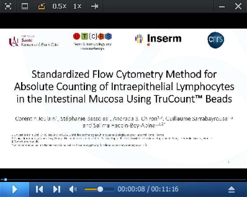 https://cdn.ncbi.nlm.nih.gov/pmc/blobs/46d1/12089825/a36df0ac6817/BioProtoc-15-9-5307-v001.jpg