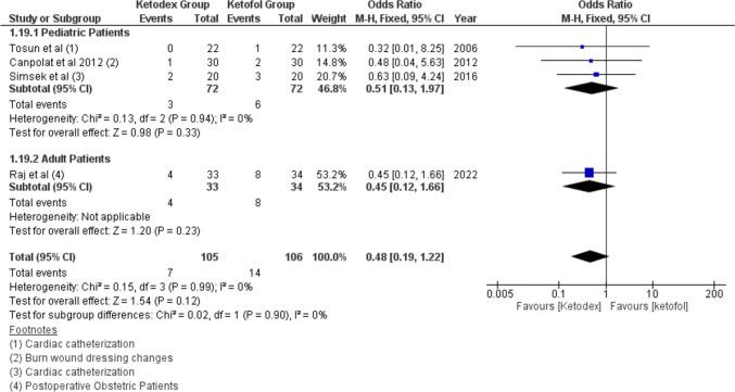 https://cdn.ncbi.nlm.nih.gov/pmc/blobs/46d3/10940385/22396d3f7408/11916_2023_1208_Fig14_HTML.jpg