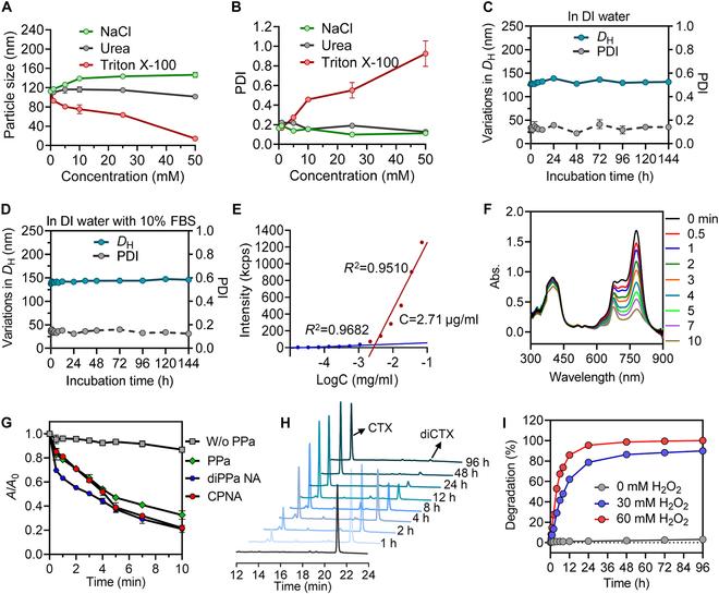 https://cdn.ncbi.nlm.nih.gov/pmc/blobs/46d6/11529783/64f0b6e5ebac/bmr.0101.fig.004.jpg