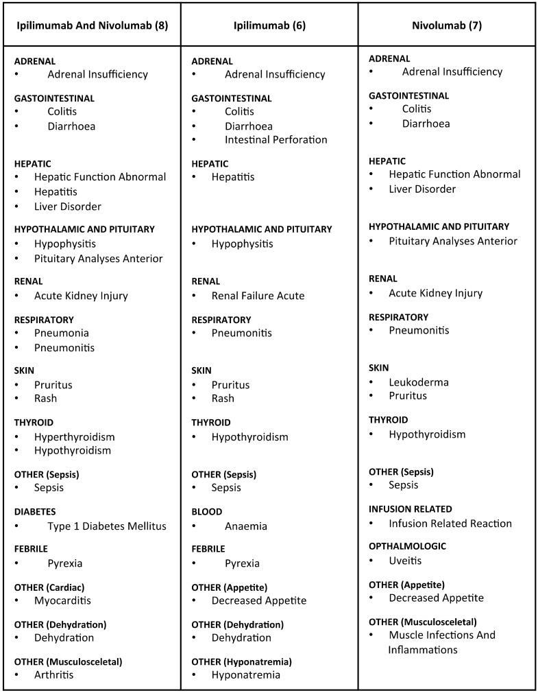 https://cdn.ncbi.nlm.nih.gov/pmc/blobs/46db/6316083/8b1e0b57dcf9/diagnostics-08-00076-g003a.jpg