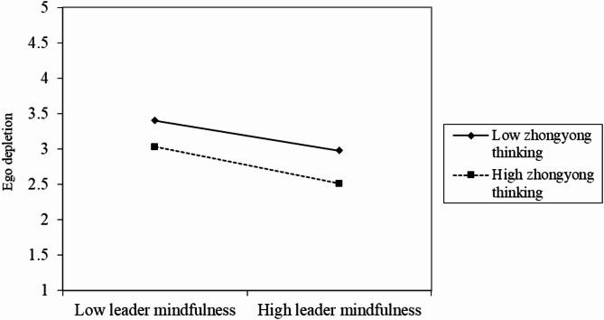 https://cdn.ncbi.nlm.nih.gov/pmc/blobs/46de/12398033/9958a9e338ba/40359_2025_3285_Fig3_HTML.jpg