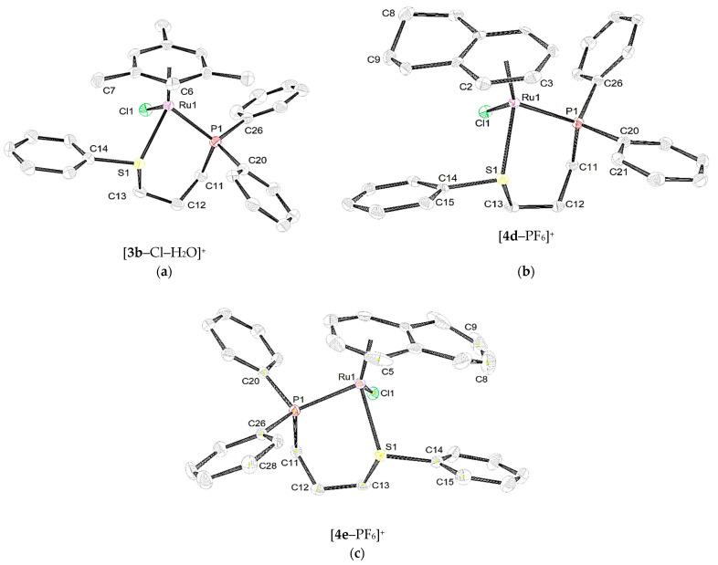 https://cdn.ncbi.nlm.nih.gov/pmc/blobs/46de/8036862/6991bbb255ee/molecules-26-01860-g002.jpg