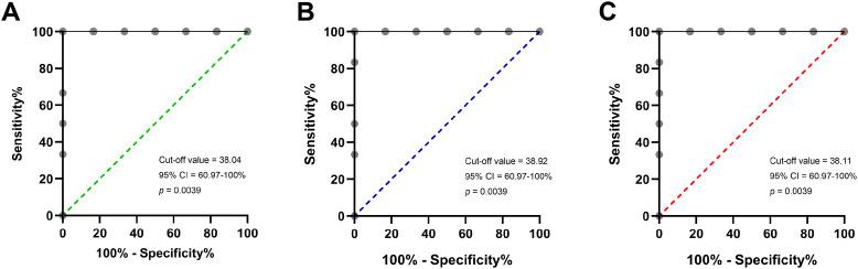 https://cdn.ncbi.nlm.nih.gov/pmc/blobs/46df/12187069/08234ea48695/parasite-32-37-fig6.jpg