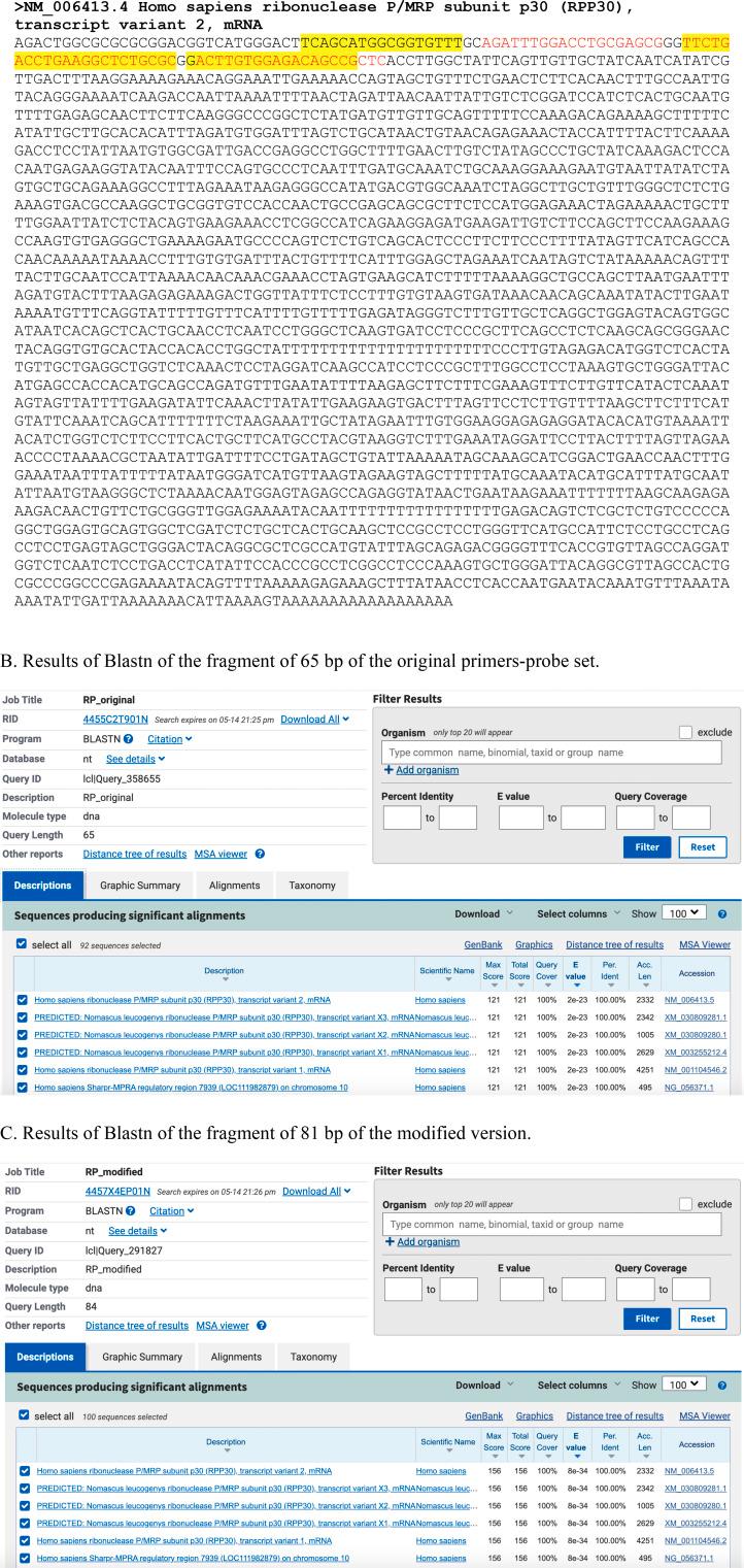 https://cdn.ncbi.nlm.nih.gov/pmc/blobs/46df/12187069/5175cf5a1cd3/parasite-32-37-fig3.jpg
