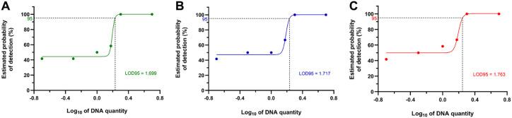 https://cdn.ncbi.nlm.nih.gov/pmc/blobs/46df/12187069/5e9d9775f91a/parasite-32-37-fig7.jpg