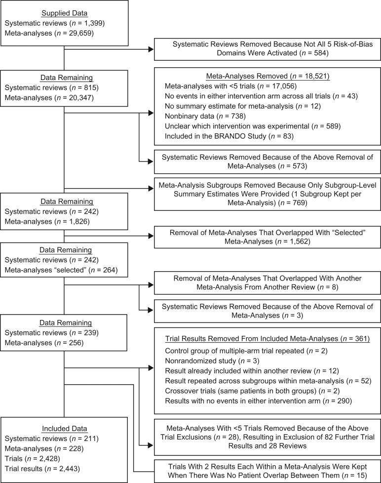 https://cdn.ncbi.nlm.nih.gov/pmc/blobs/46df/5928453/a10a42ae1b22/kwx344f01.jpg