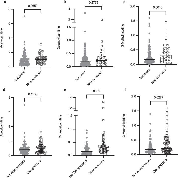 https://cdn.ncbi.nlm.nih.gov/pmc/blobs/46e5/10200051/2b31bca99bf1/12931_2023_2447_Fig7_HTML.jpg