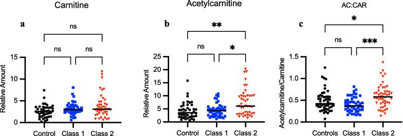 https://cdn.ncbi.nlm.nih.gov/pmc/blobs/46e5/10200051/72033d0c90a8/12931_2023_2447_Fig1_HTML.jpg